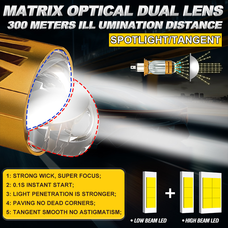 5000W H4 LED Far Ampulü Projek - Universal Motorcycle Led Headlight Projector incelemesi ve fiyatı