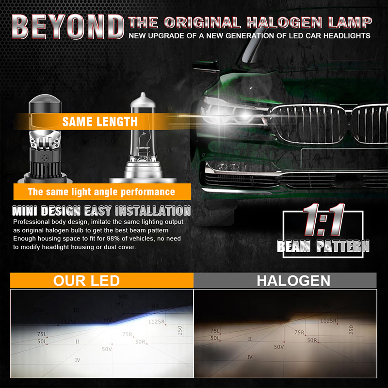 H7 H4 LED Projektör Lens 2 Ade - Universal Motorcycle Led Headlight Projector incelemesi ve fiyatı