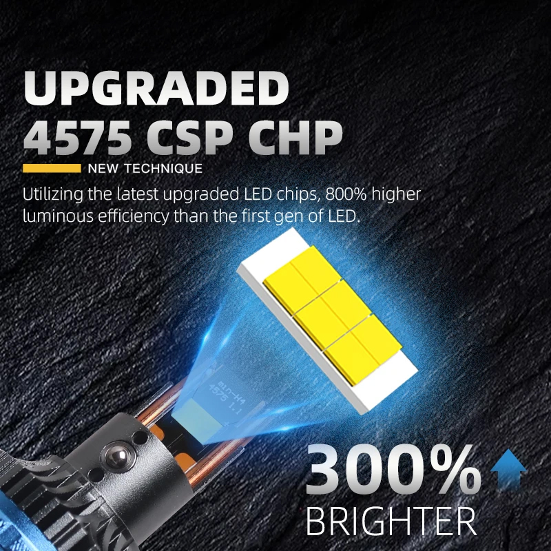 2 Adet H4 Bi Mini LED Projektö - Universal Motorcycle Led Headlight Projector incelemesi ve fiyatı
