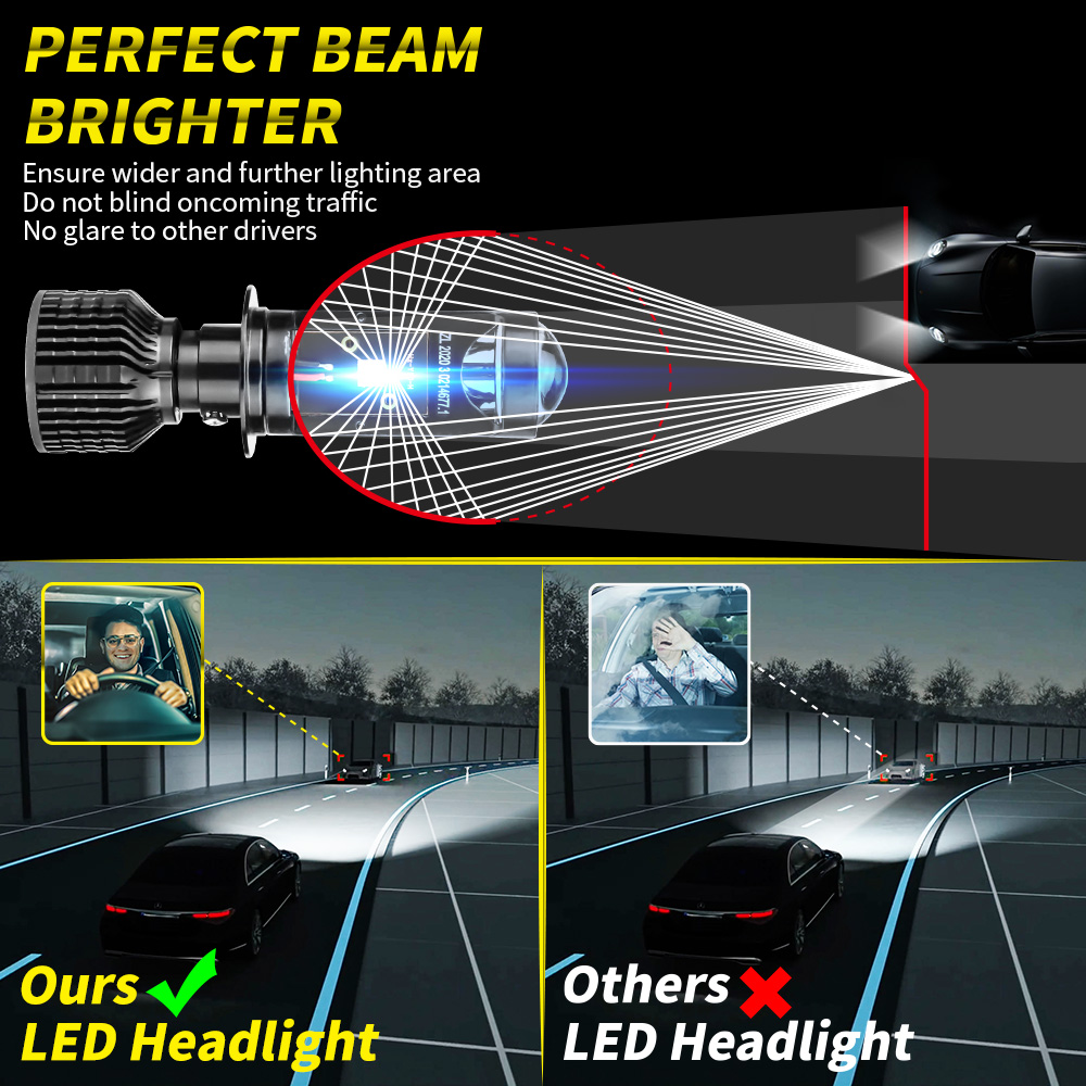 Araba far Mini Lens H4 H7 Mini - Universal Motorcycle Led Headlight Projector incelemesi ve fiyatı