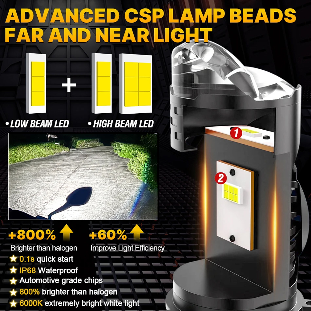 H4 Projektör Lens LED Araba ka - Universal Motorcycle Led Headlight Projector incelemesi ve fiyatı