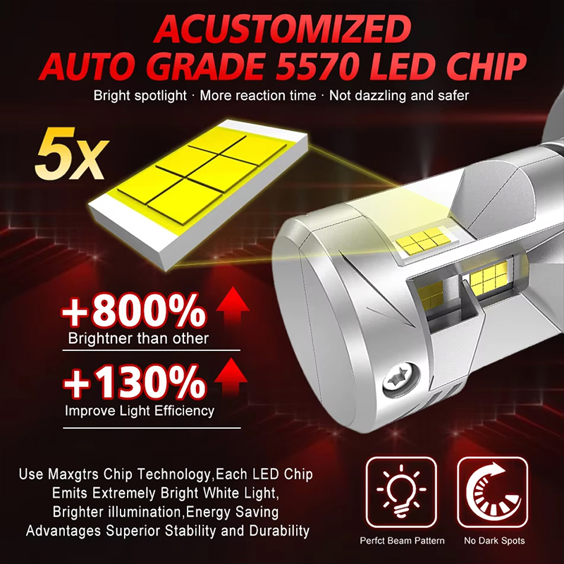 H4 LED Canbus Farlar 12V 9003  - Universal Motorcycle Led Headlight Projector incelemesi ve fiyatı