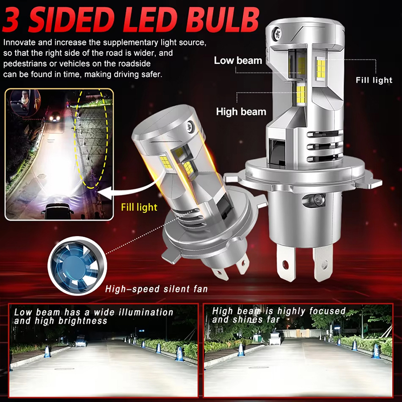 H4 LED Canbus Farlar 12V 9003  - Universal Motorcycle Led Headlight Projector incelemesi ve fiyatı